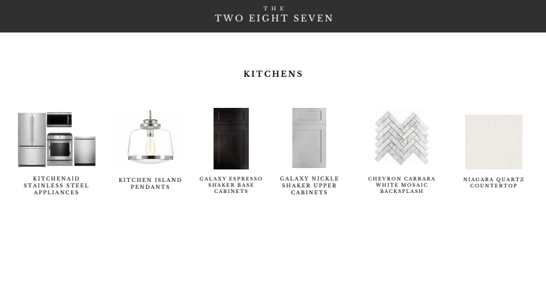 The Two Eight Seven | East Boston New Construction Luxury Condos