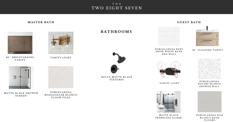 The Two Eight Seven | East Boston New Construction Luxury Condos
