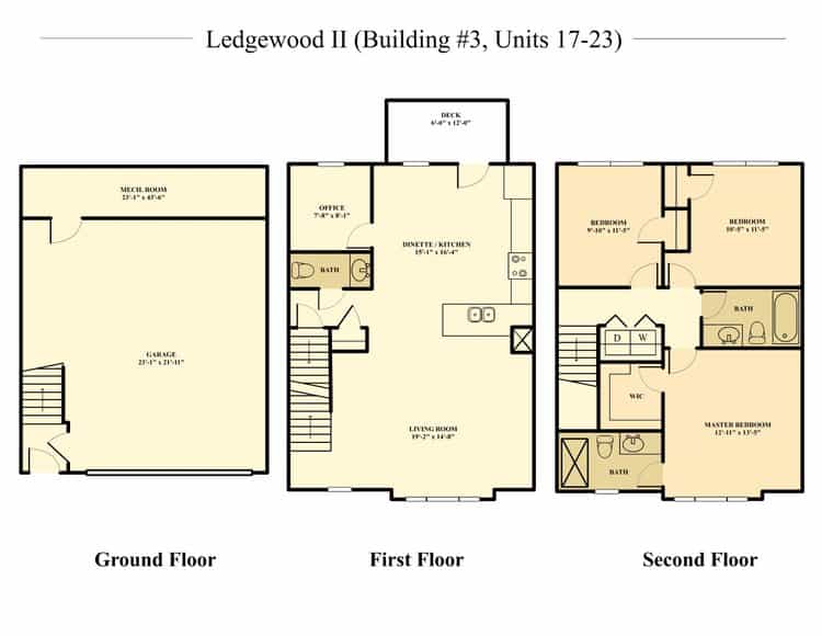 Test Community page Green O'Neill Properties