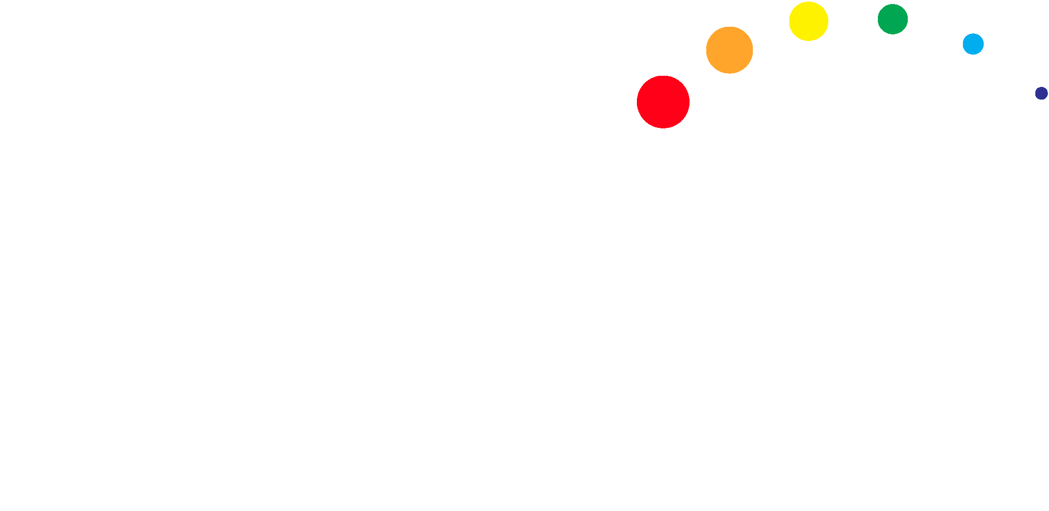 Portside Real Estate Group company logo