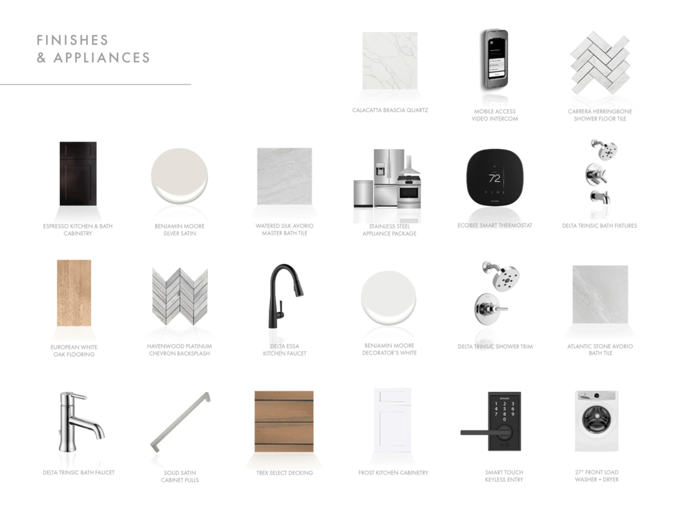 Maverick Shipyard Boston Harbor Real Estate